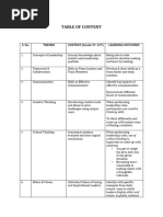 Table of Content