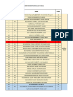 Class Ranking - Tahun 6