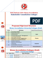 NAAC-Reforms-Stakeholder Consultation-Presentation On Draft Metrics-Colleges