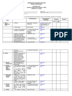 Monitoring Tool BEED - Per CMO 74 S. 2017