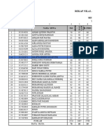 Data Nilai Calista