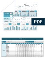 HSE Dashboard Leading Indicators V1.2