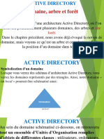 Cours Active Directory