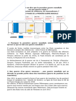 Révisions Brevet Blanc 2024