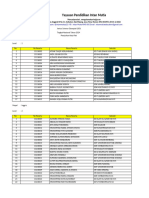 Jso Pati-Nilai Bahasa Inggris