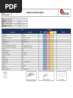 Inventario de Sustancias Quimicas - General de Celdas de Flotacion