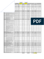 Cuadros Comparativos Pesca Sai 205