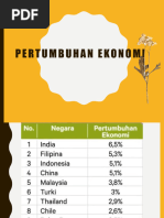 Pertemuan I