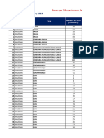 Plantilla de Registro CEM