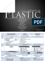 PlasticSurgery Summary