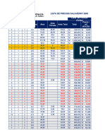 Lista de Precios Salaverry 2900 .1