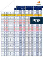 S2900 - Listas de Precios 2021-04-14 - STATUS