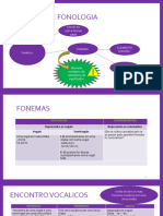 6-Fonética e Fonologia