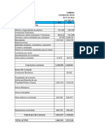 COMERCIAR SAC - Ratios Financieros Desarrollar