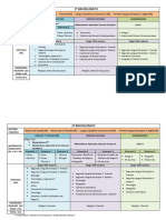 Oferta Educativa Bachillerato Ordinario (Anatomía)