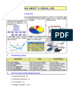 How Com Graph STD