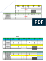 Jadwal Bid Study