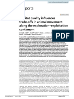 Habitat Quality Influences Trade Offs in Animal Movement Along The Exploration-Exploitation Continuum