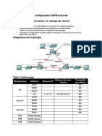 Travaux Pratiques de Recap Protocole OSPF