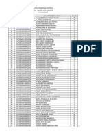 Data Penerima KJP Plus Tahap 1