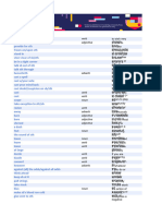 English Vocabulary List of Words C2