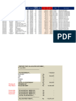 Daily Paf - 25042024