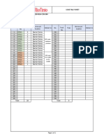 Hauling Tally Sheet - Form