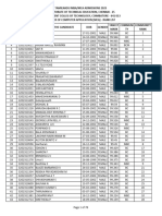 Mca Rank List