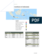 Fiche Indonesia (2023)