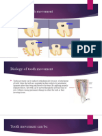 Biology of Tooth Movement