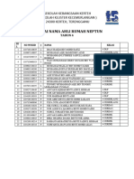 2022 Senarai Nama Ahli Rumah Neptun