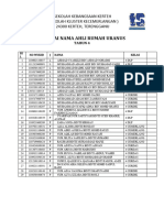 Senarai Nama Ahli Rumah Uranus