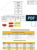 2.ERT Rig IDB 06