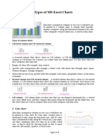 Types of Excel Charts