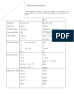 Differentiation - Integration Formulas