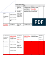 CALENDARIZACION 2DO TRIMESTRE Juniowefwef