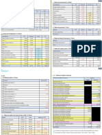 LE TABLEAU DE FINANCEMENT Corrigé