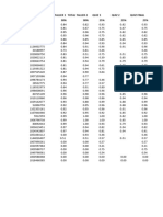 Publicación Notas Finanzas Corporativas F