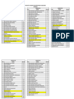 2425 Data Anggota Kamar Revisi