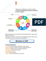 SAP Overview & Modules