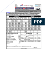 KEI - Cable List Price - April 2024 DT.15.04.2024