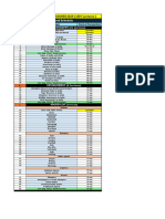 SIMPLICRACK: STATIC GK COURSE 2024 (130+ Lectures) : Syllabus and Schedule