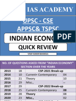 Indian Economy Quick Review