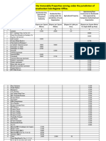 Bda Guidance Value 2017-2018