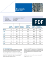 Fixed Income Composite