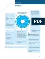 Summary Needs Assessment II