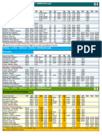 Middlesbrough To Loftus X4, Loftus To Whitby X4