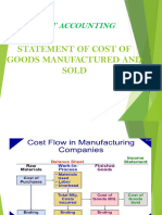 II. Statement of Cost of Goods Manufactured and Sold