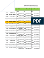 Penentuan Seed KVK 2 3101