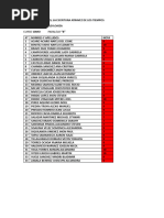 Notas Del Proyecto 10mo B